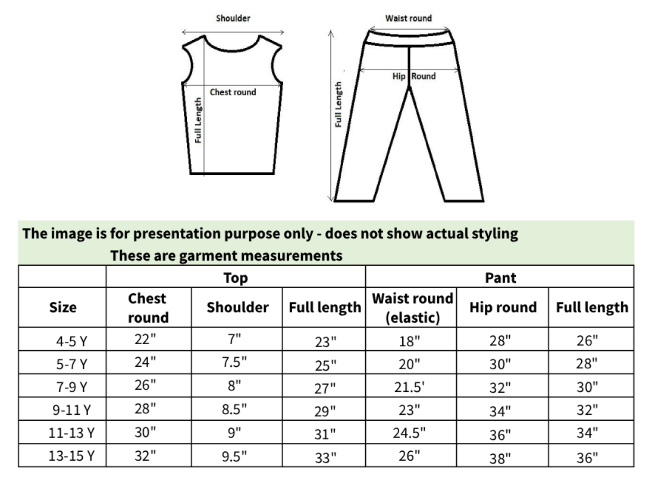 Coral Glow Sharara Set